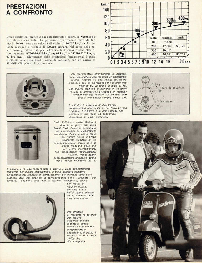 MANUALE 130 polini - Tuning Largeframe 