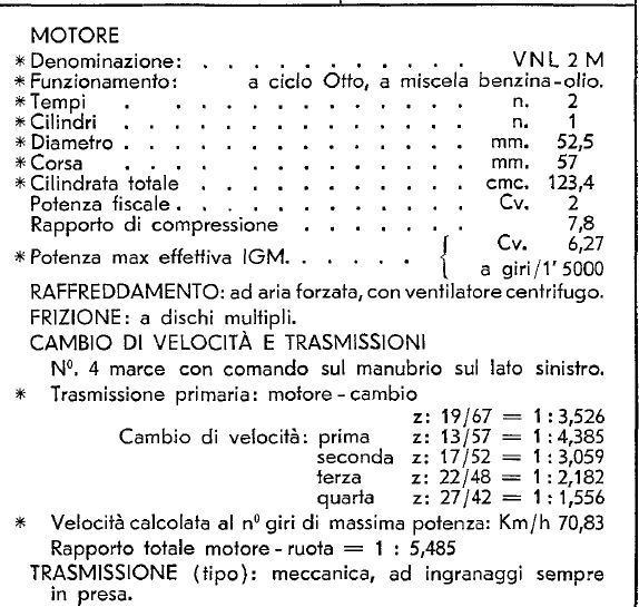 VNL2.5.JPG.1d6477d5e3721a416f5790f2f72c9586.JPG