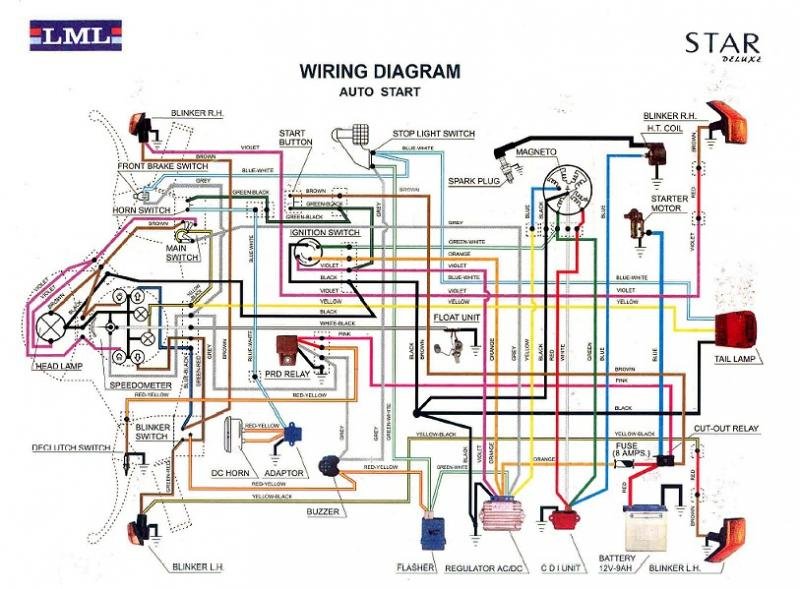 WIRING_DIAGRAM_LML_STAR_DELUXE_ES.jpg.e1a4fb3b2cf3c401c45d38ba7095a587.jpg.150334d4f54f064b375d57aee96853e9.jpg