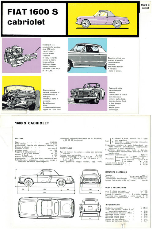 11--Fiat-1600-S-cabriolet.jpg