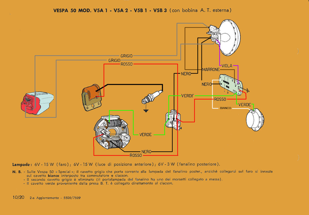 27a-Vespa-50-bobina-esterna.thumb.jpg.70e96c3be9f3597362721447c772ada2.jpg